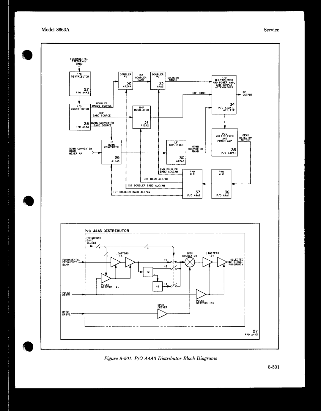 HP 8663A manual 