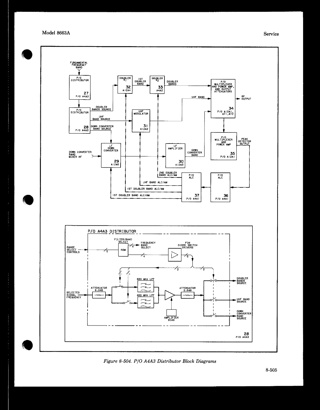 HP 8663A manual 