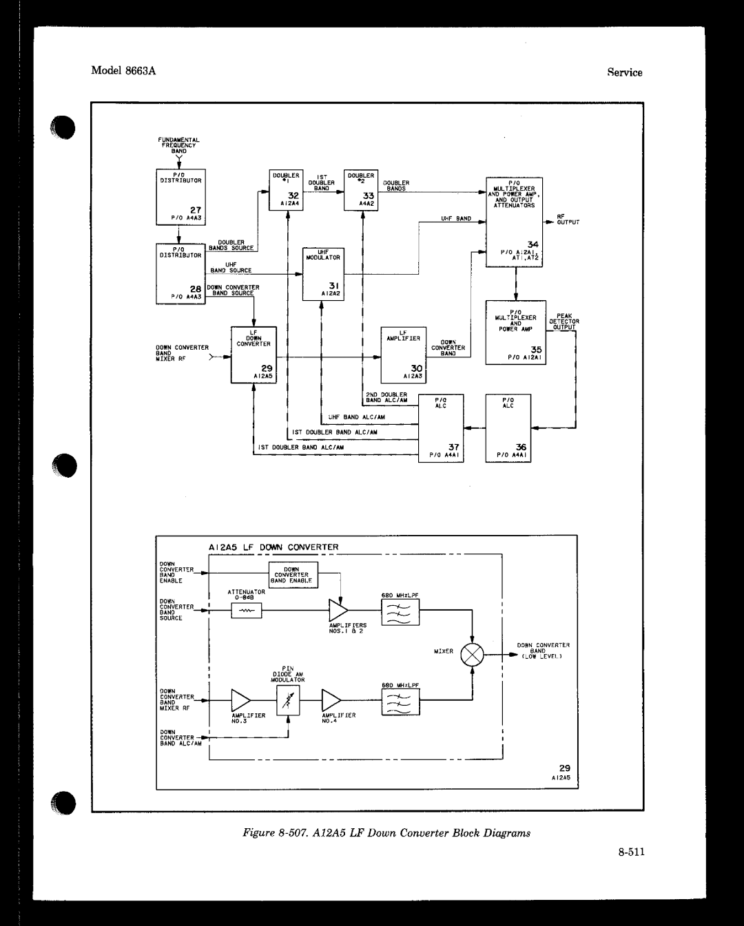 HP 8663A manual 