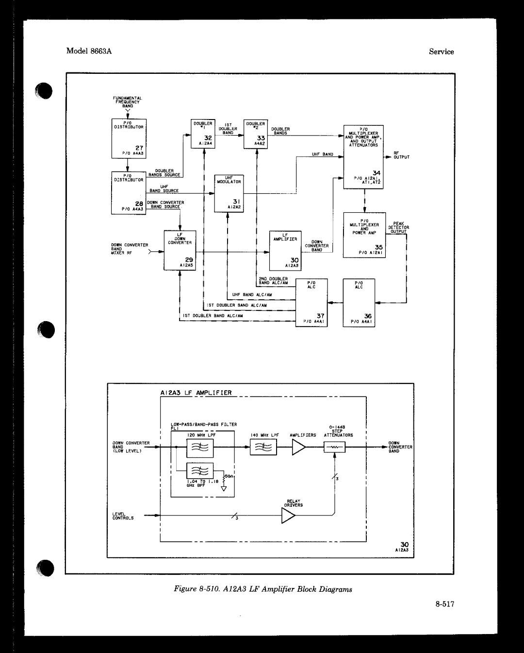 HP 8663A manual 