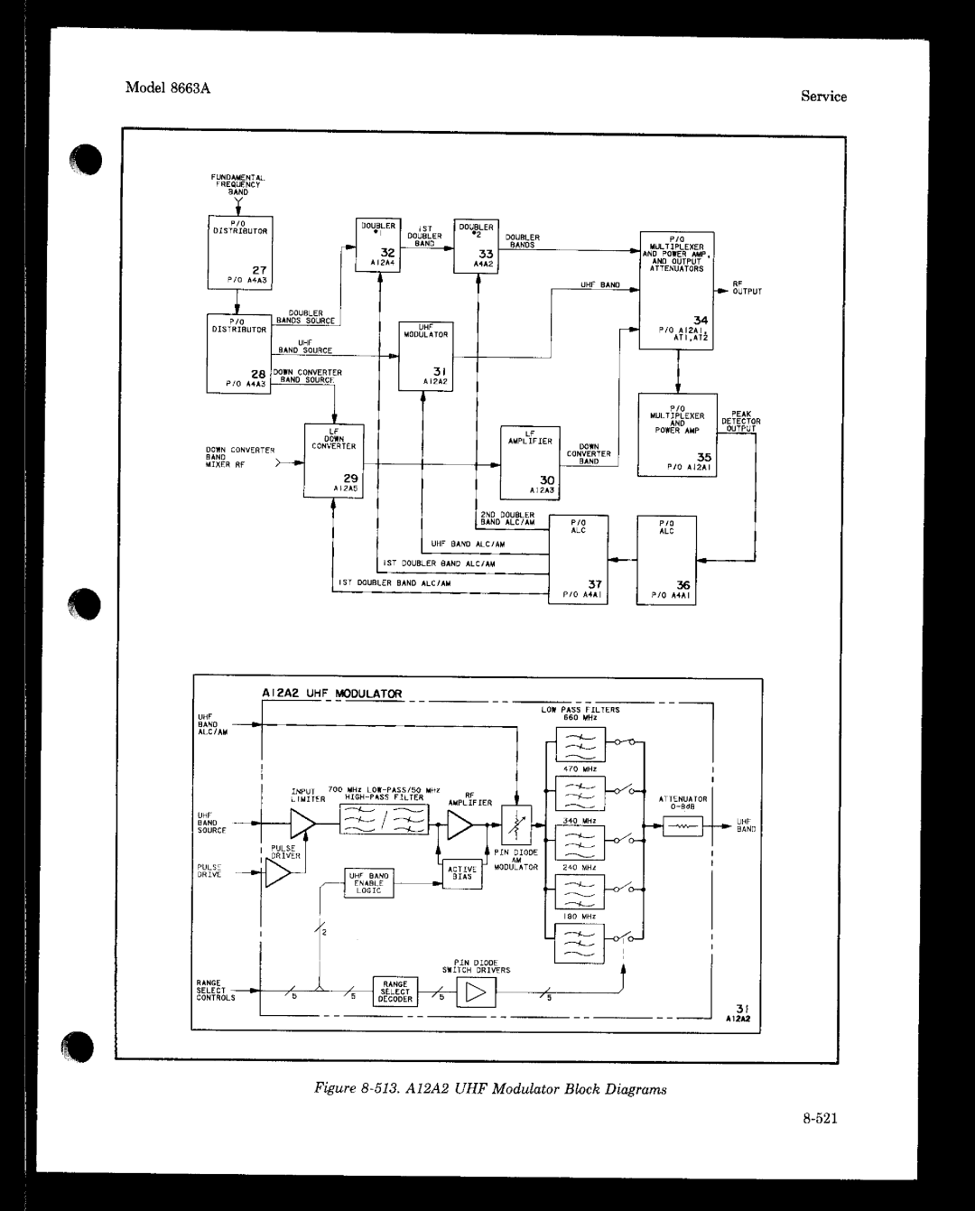 HP 8663A manual 