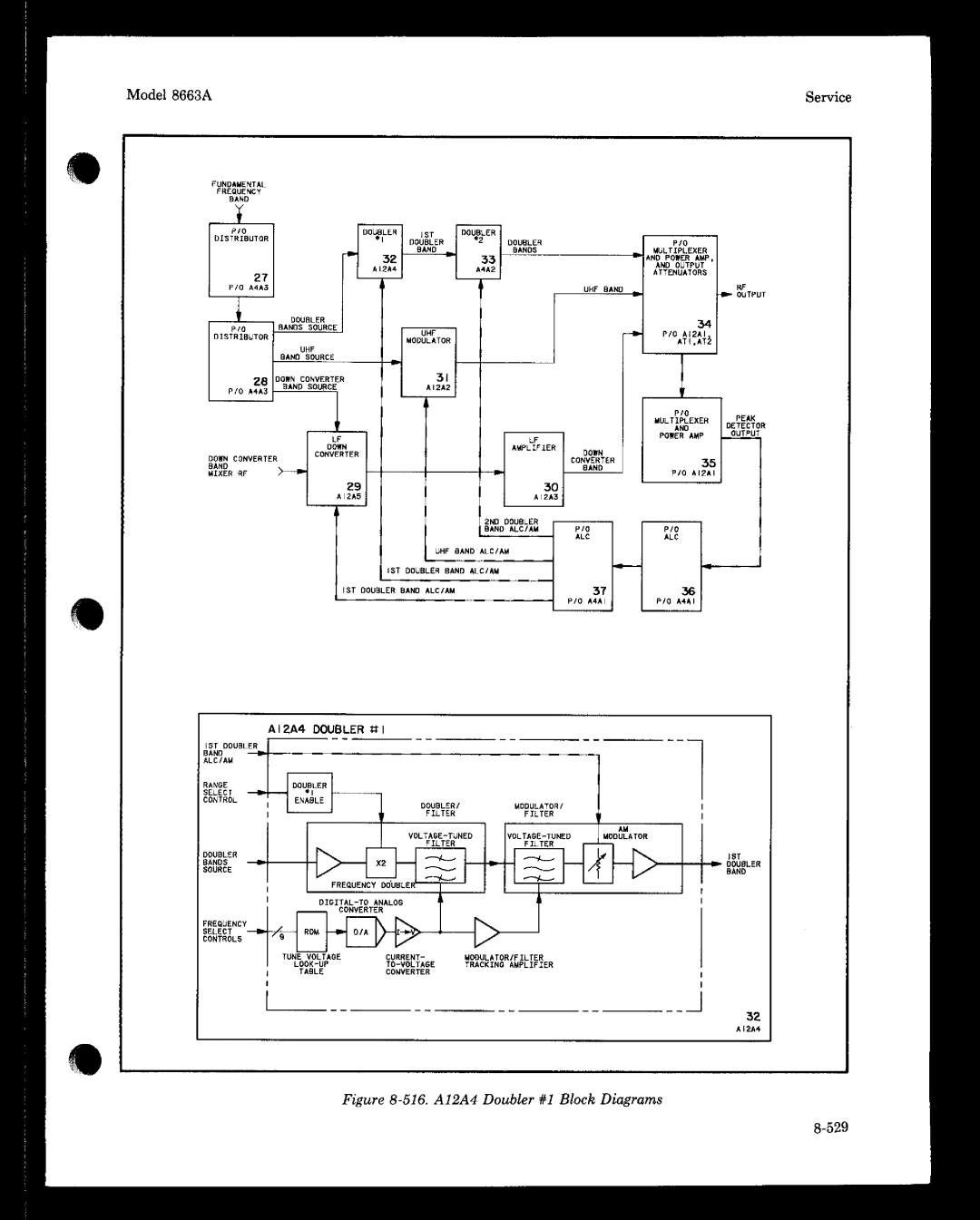 HP 8663A manual 