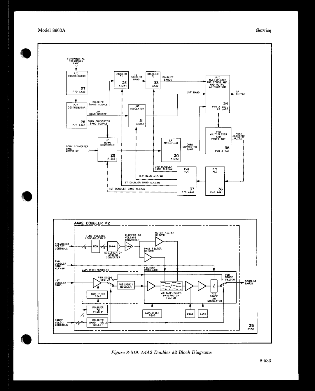 HP 8663A manual 