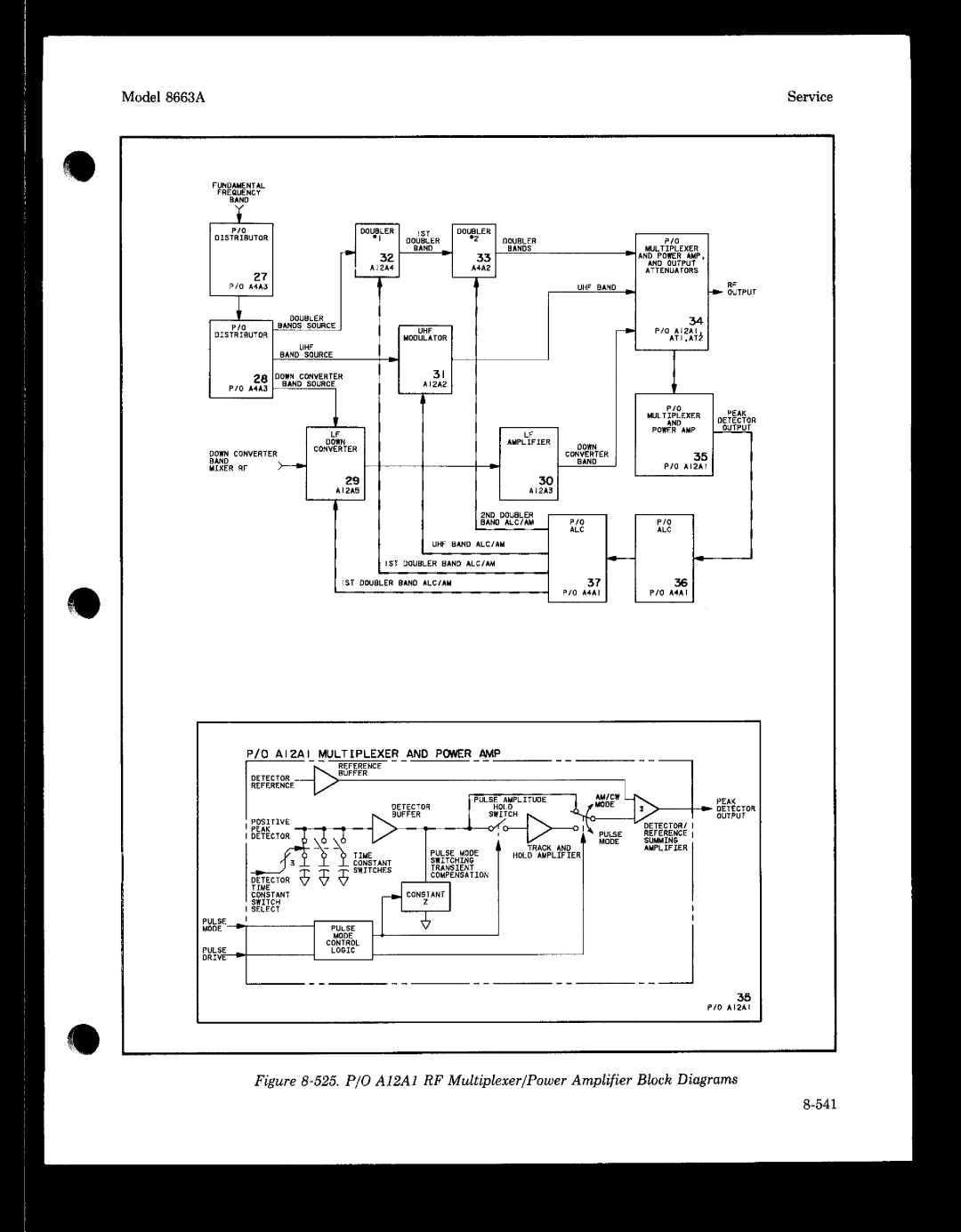 HP 8663A manual 