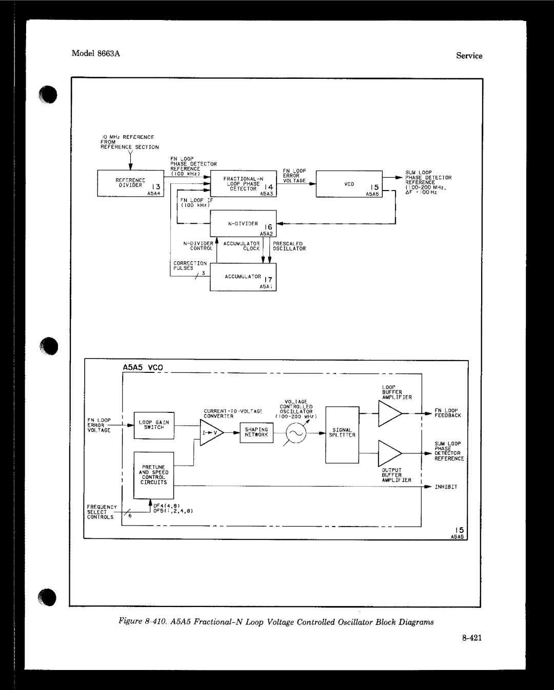 HP 8663A manual 