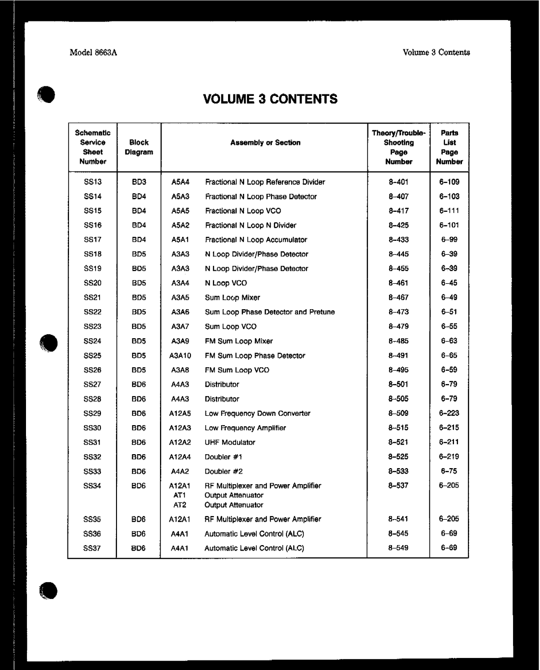 HP 8663A manual Contents 