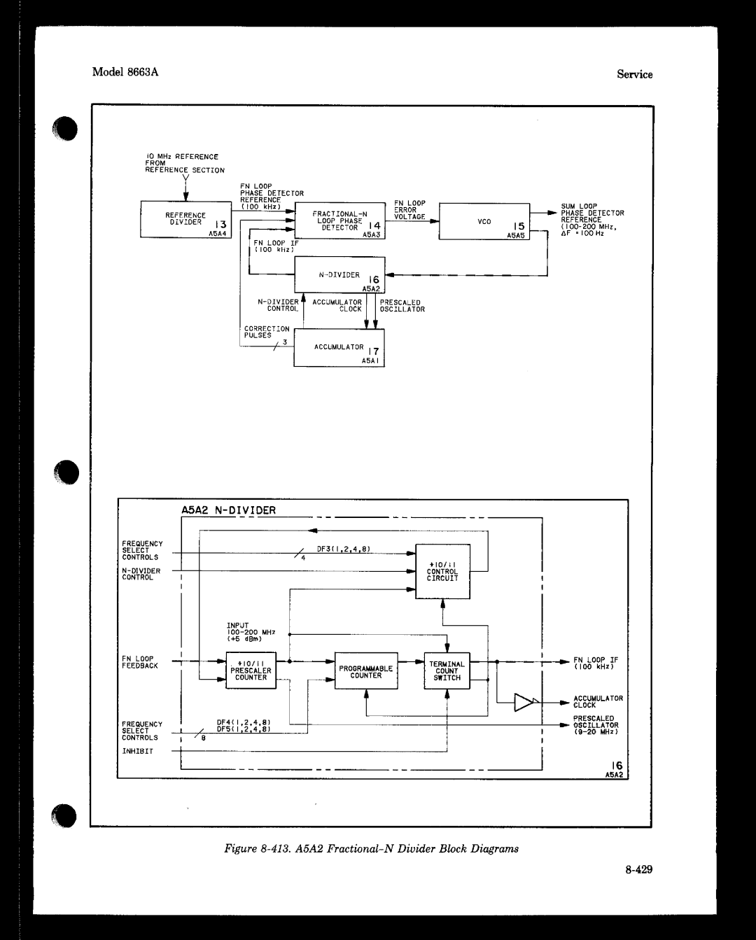 HP 8663A manual 