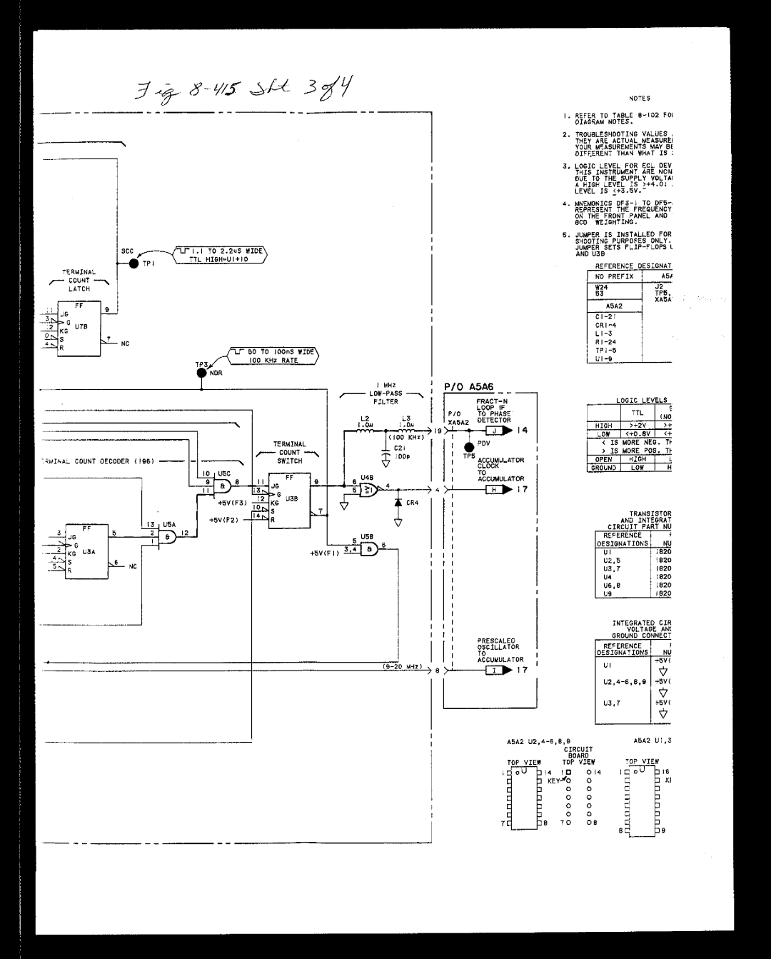 HP 8663A manual 