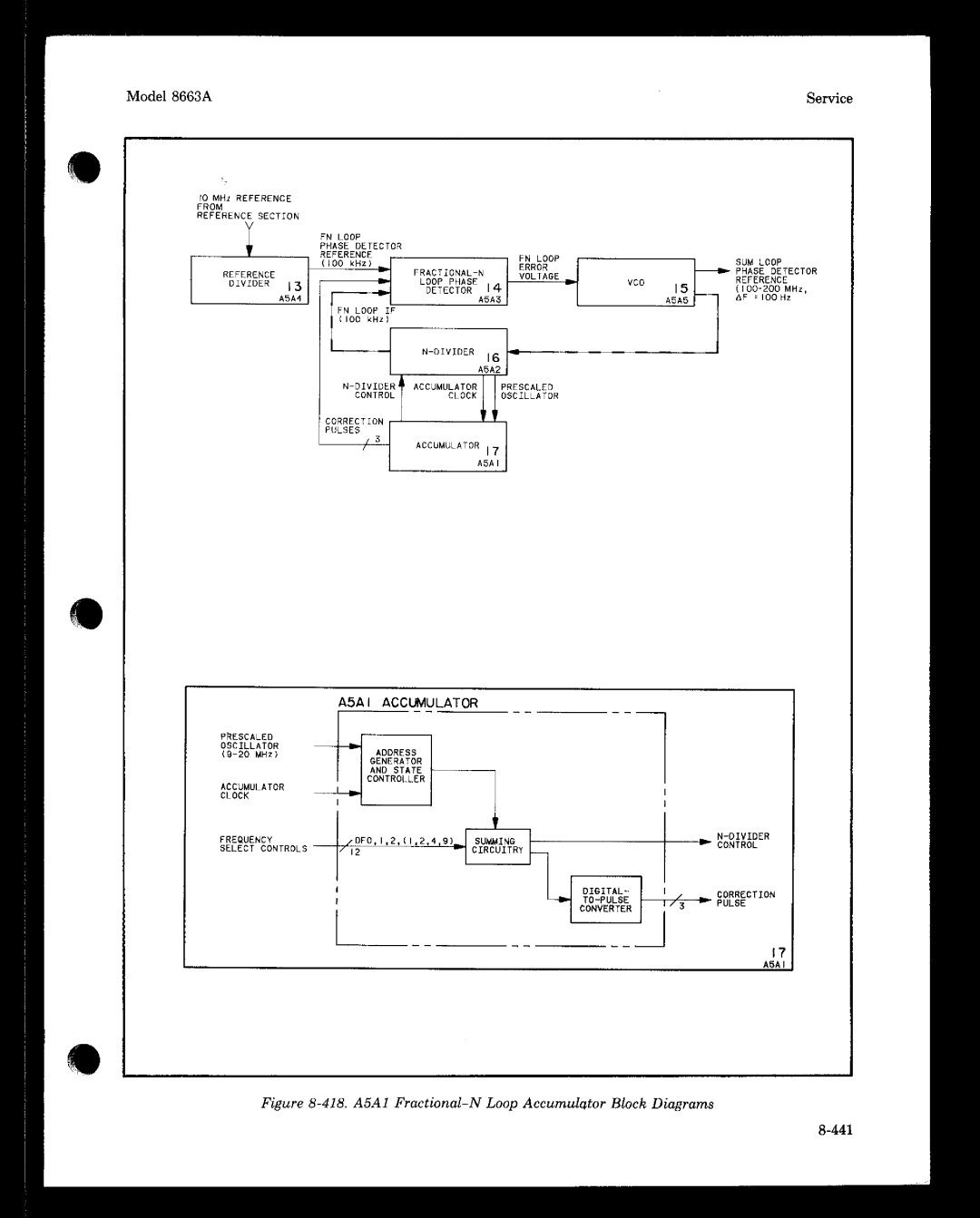 HP 8663A manual 