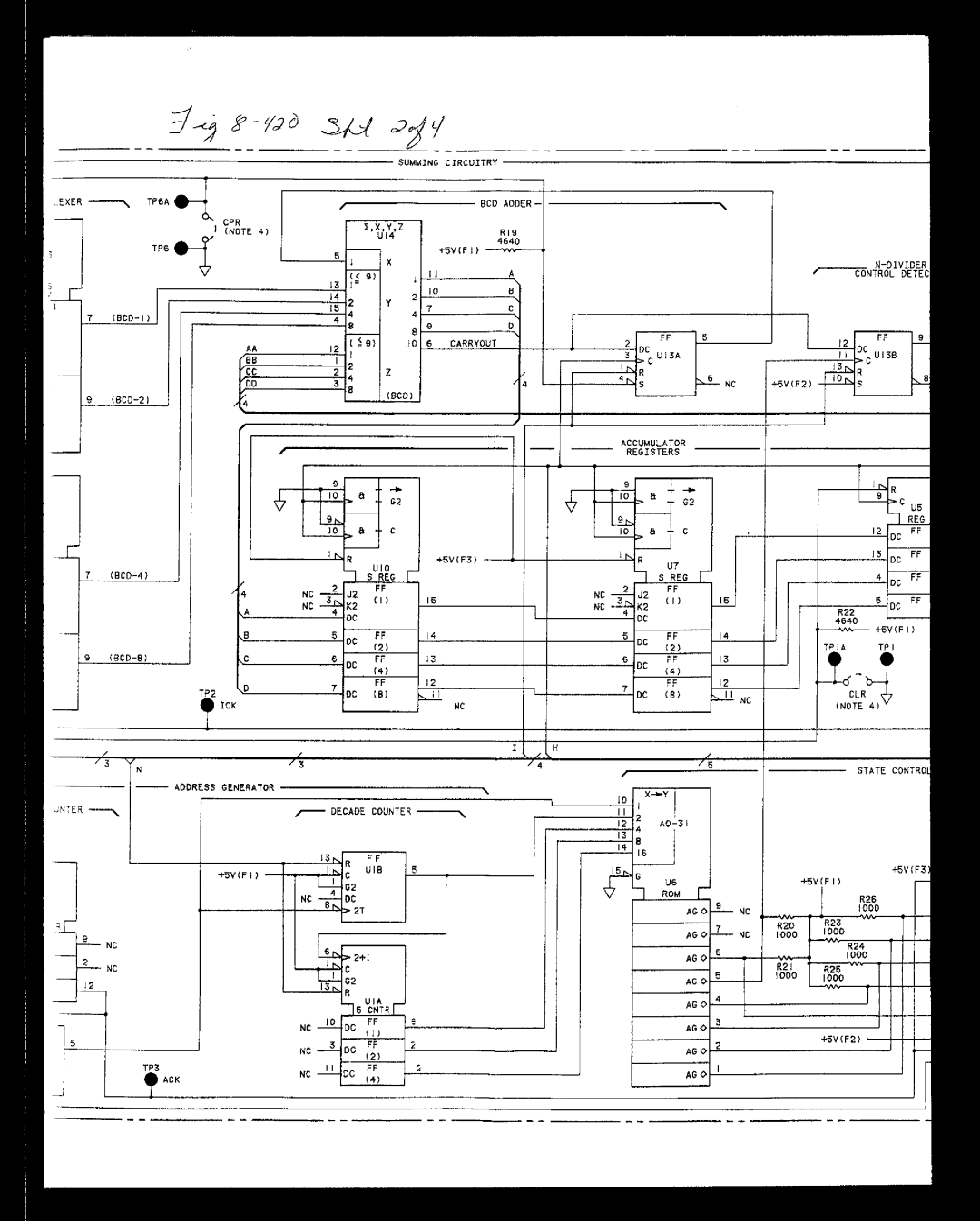 HP 8663A manual 