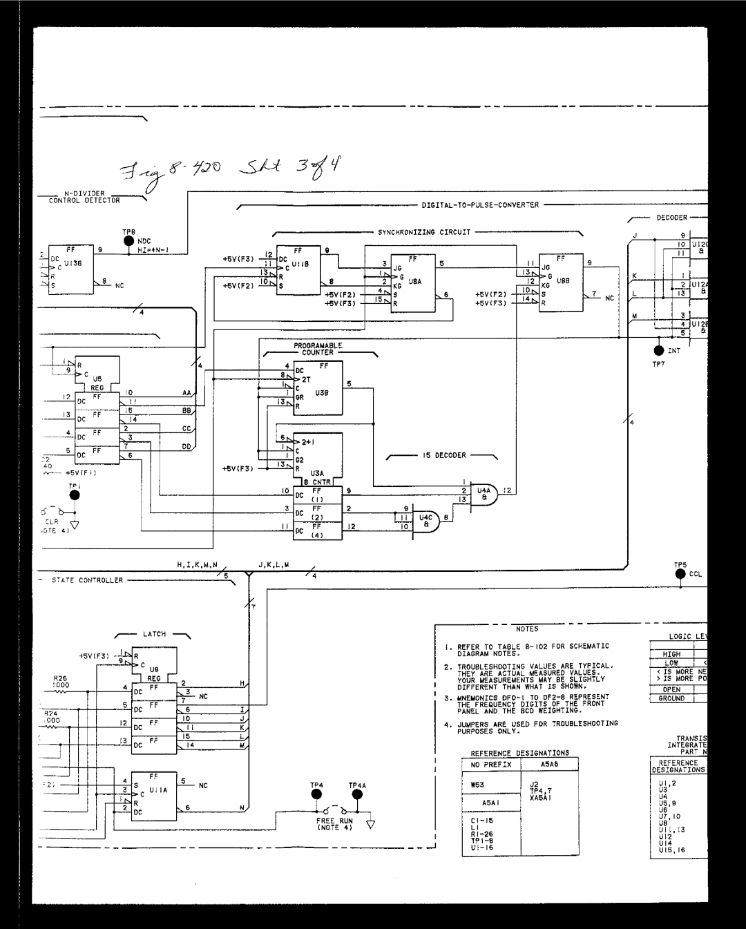 HP 8663A manual 