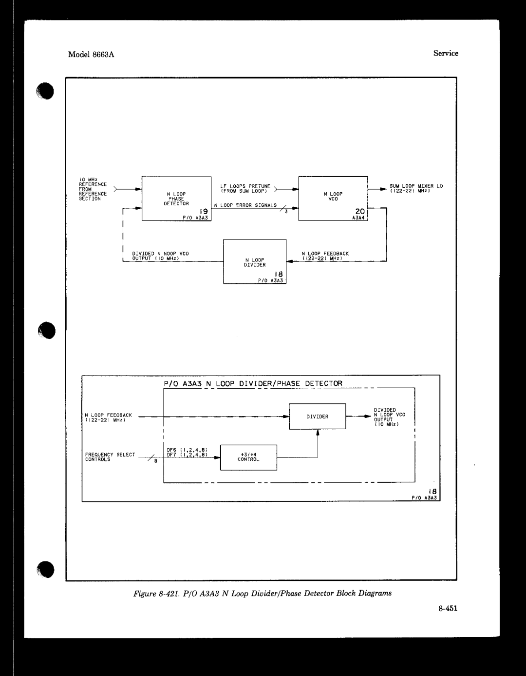 HP 8663A manual 