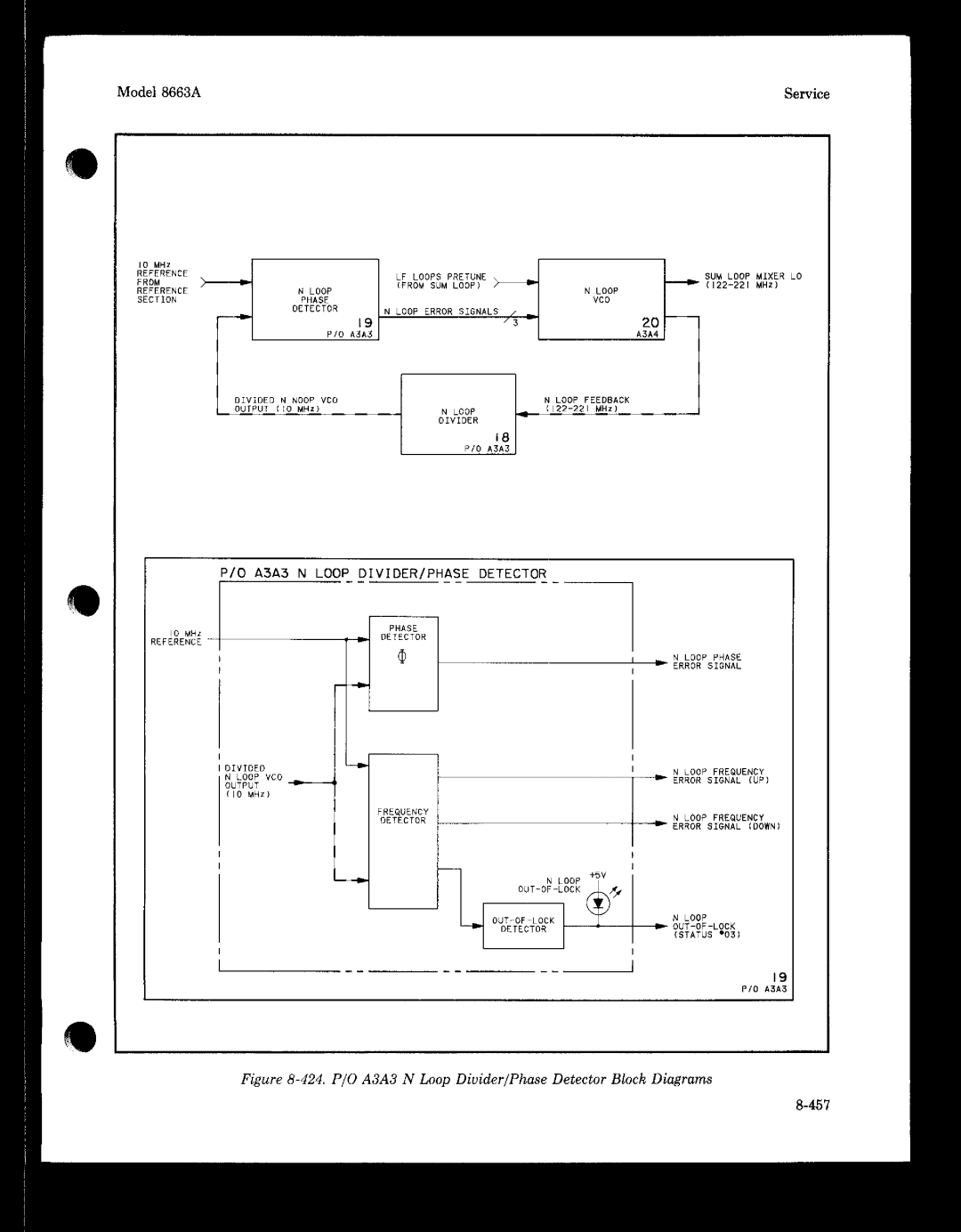 HP 8663A manual 