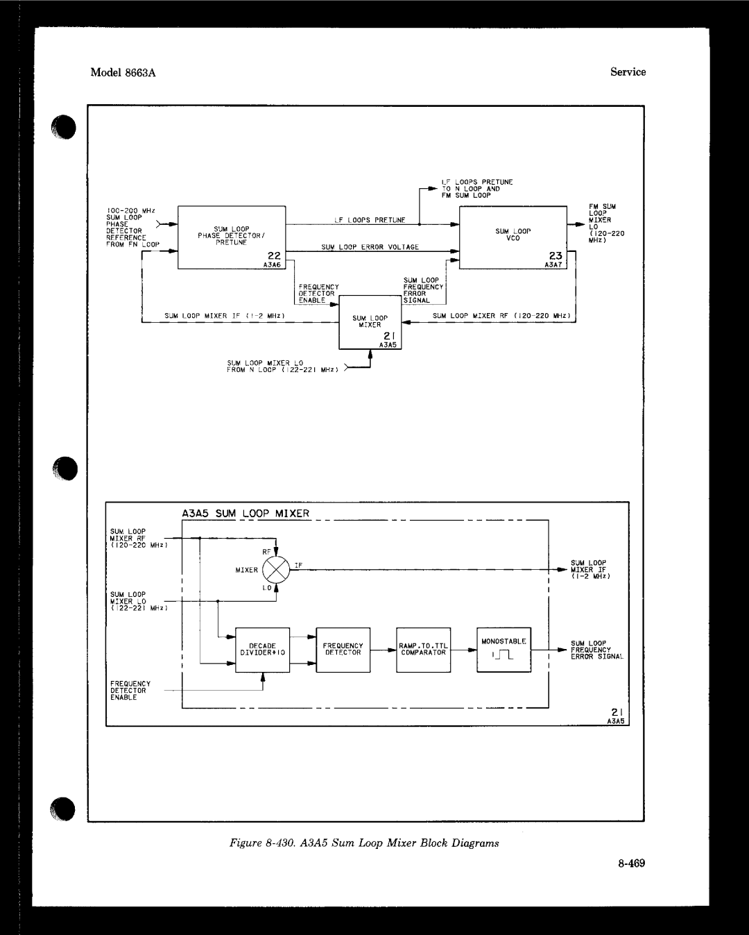 HP 8663A manual 