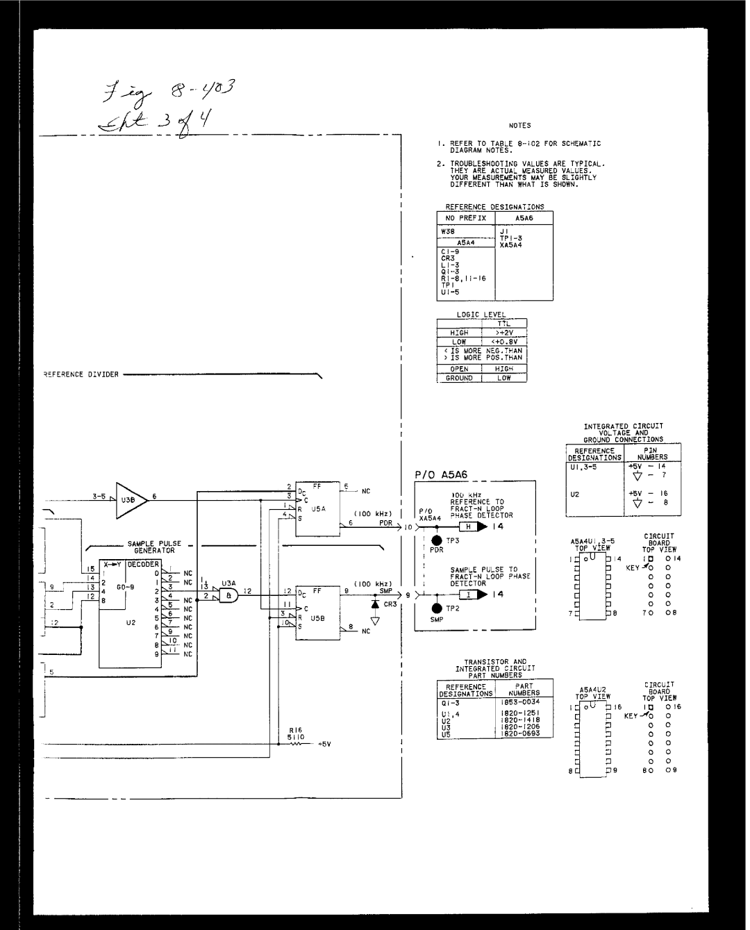 HP 8663A manual A5A6 