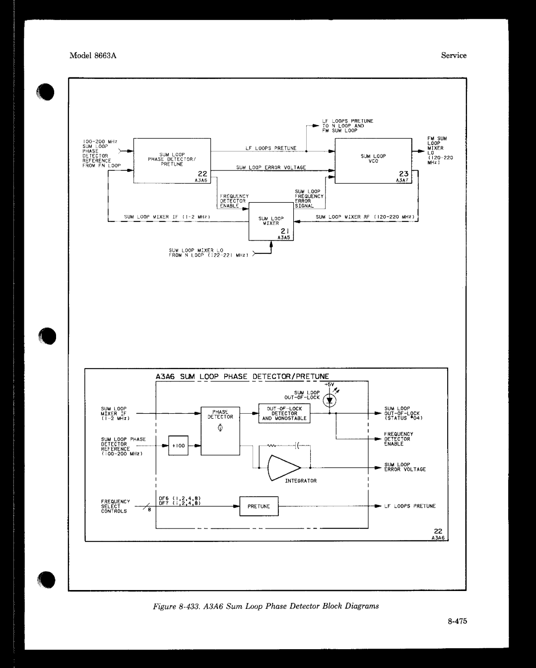 HP 8663A manual 