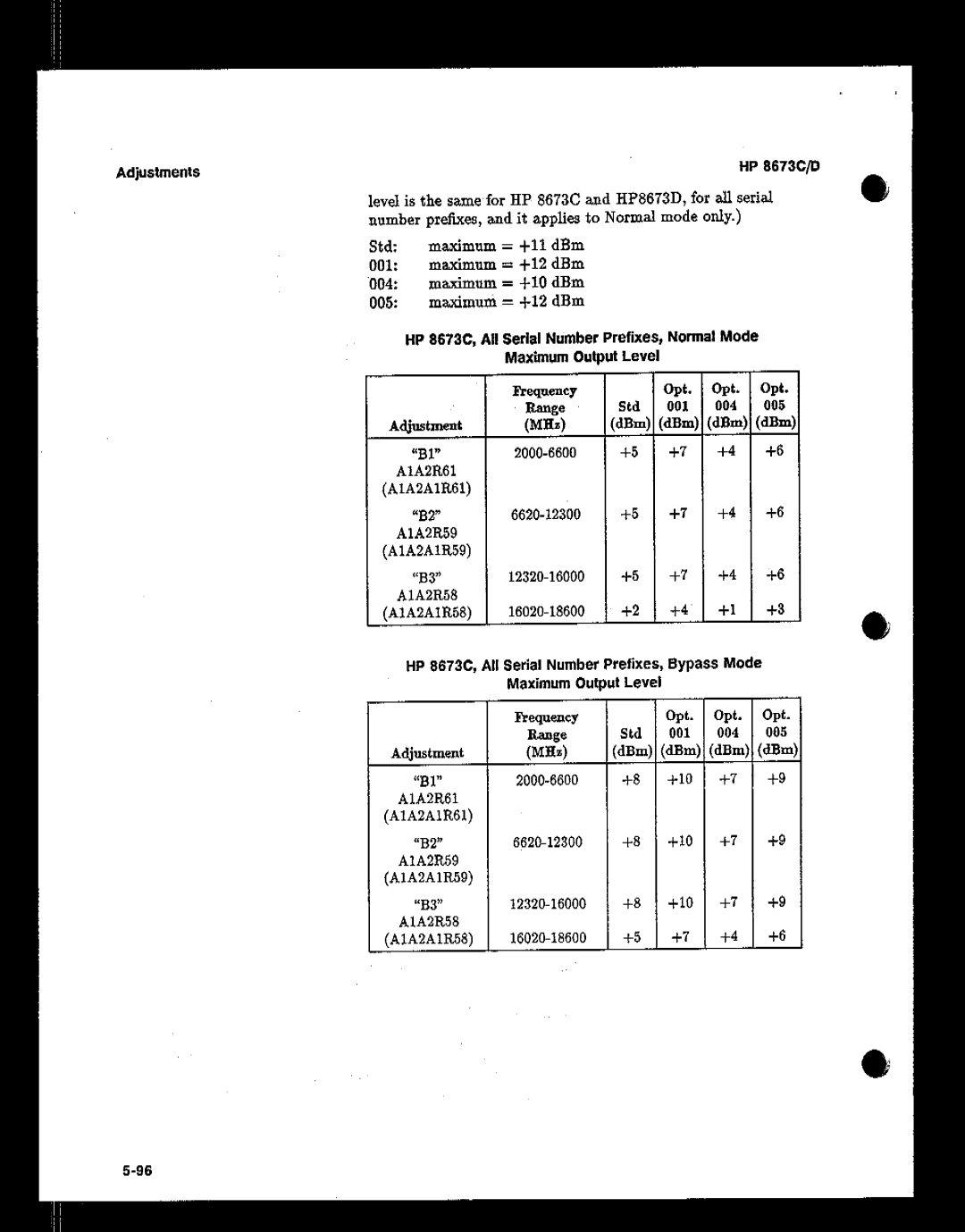 HP 8673 manual 