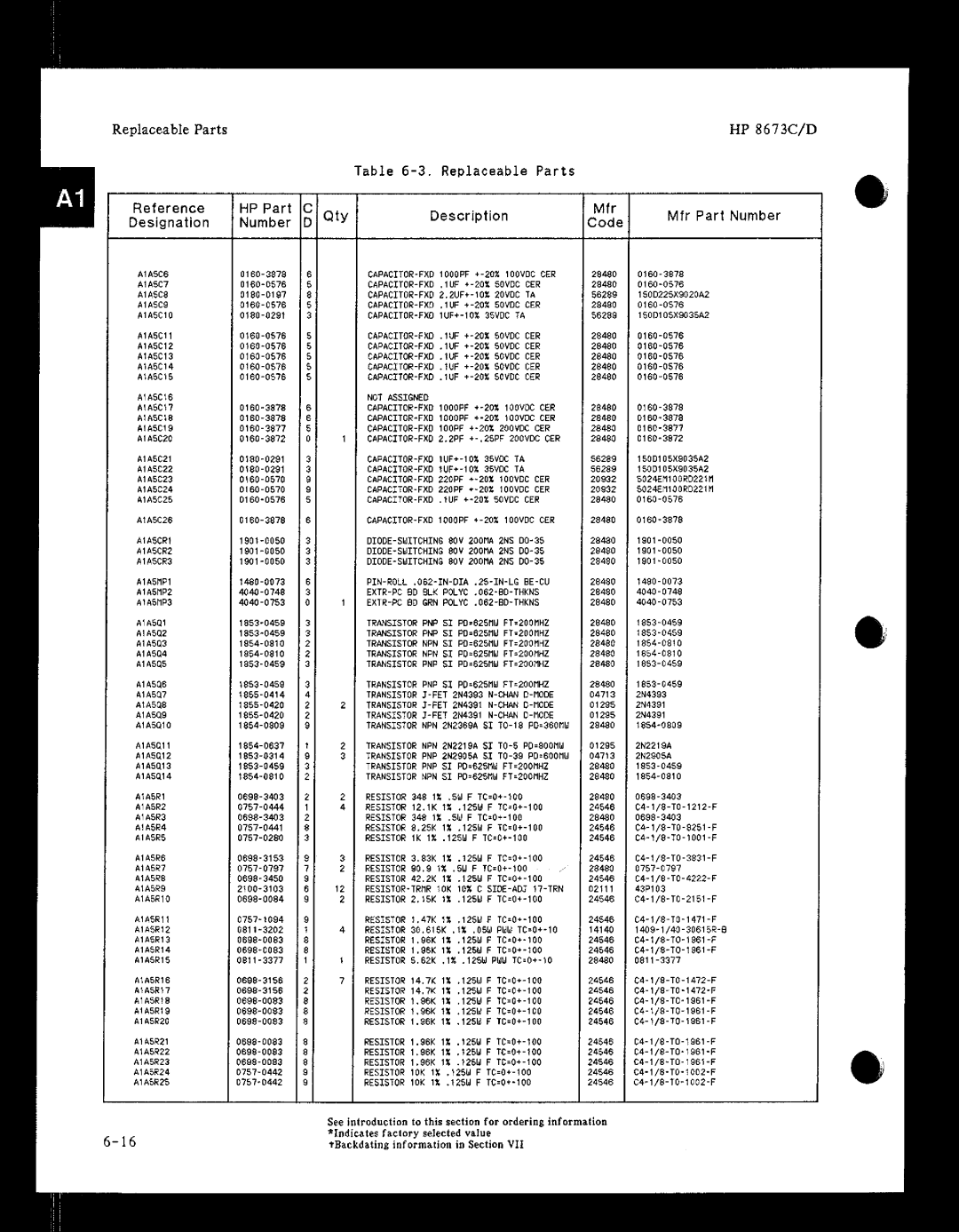 HP 8673 manual 