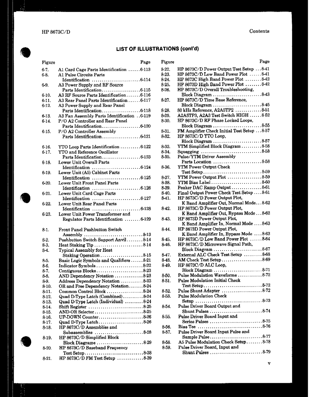 HP 8673 manual List of Illustrations cont’d 