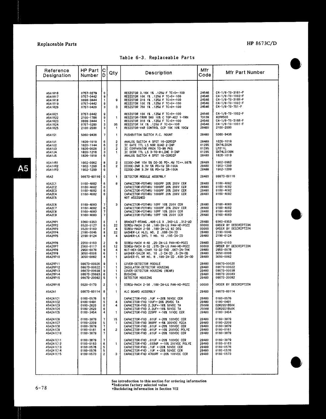 HP 8673 manual 