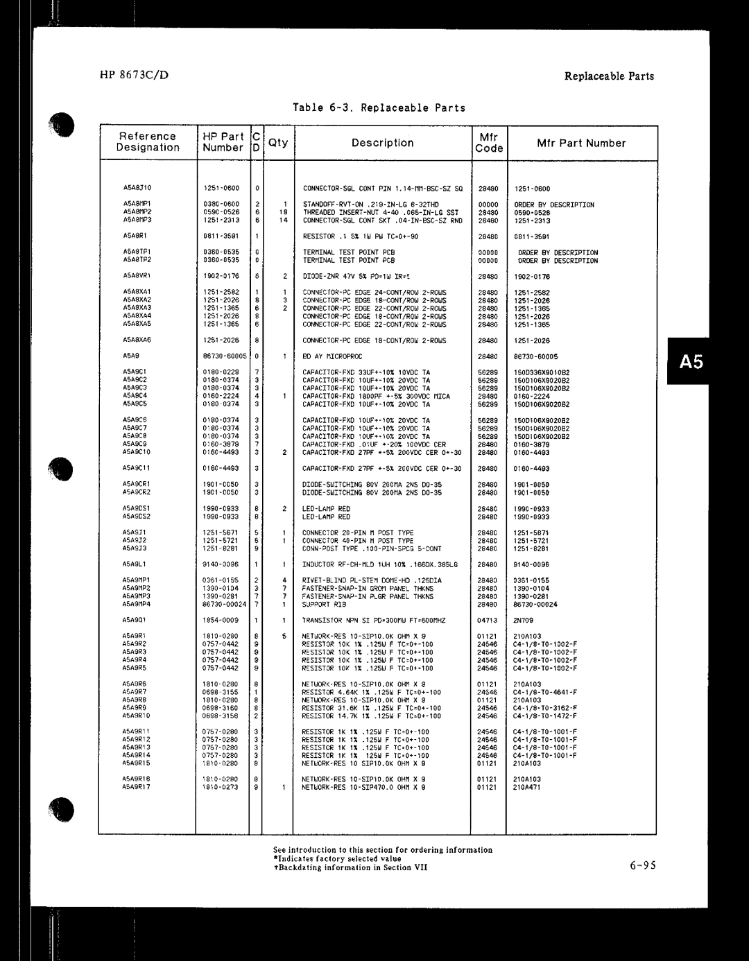 HP 8673 manual 