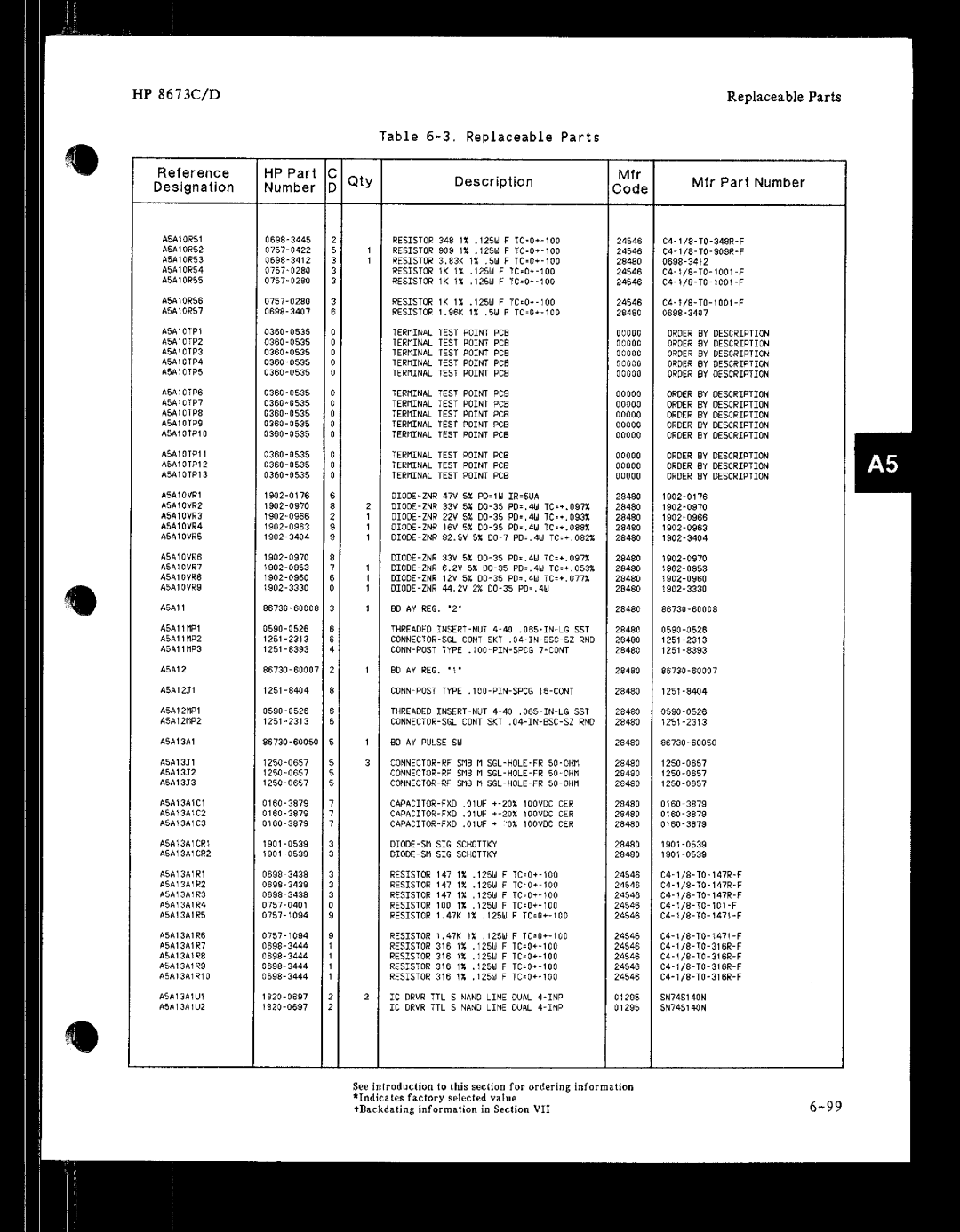 HP 8673 manual 