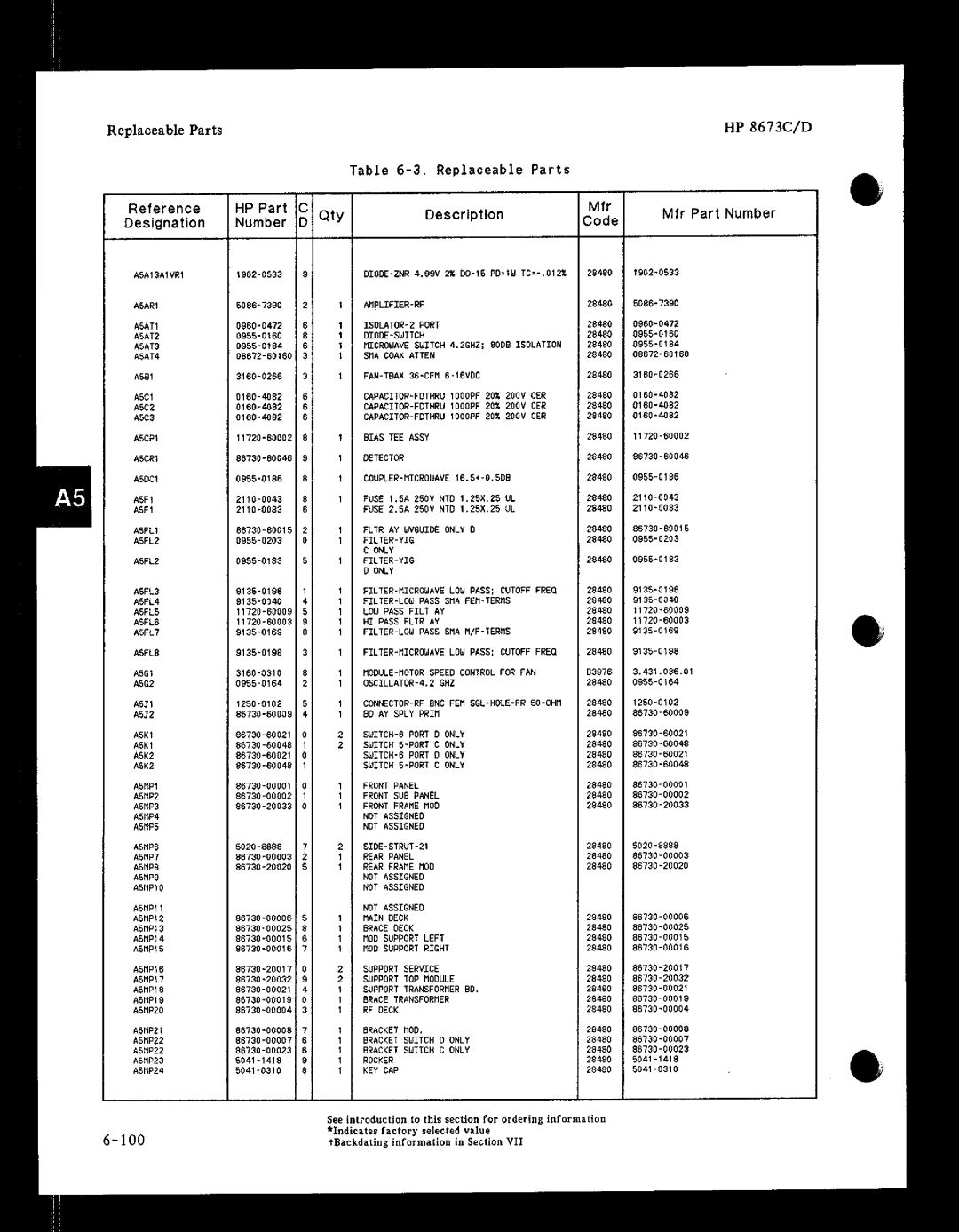 HP 8673 manual 