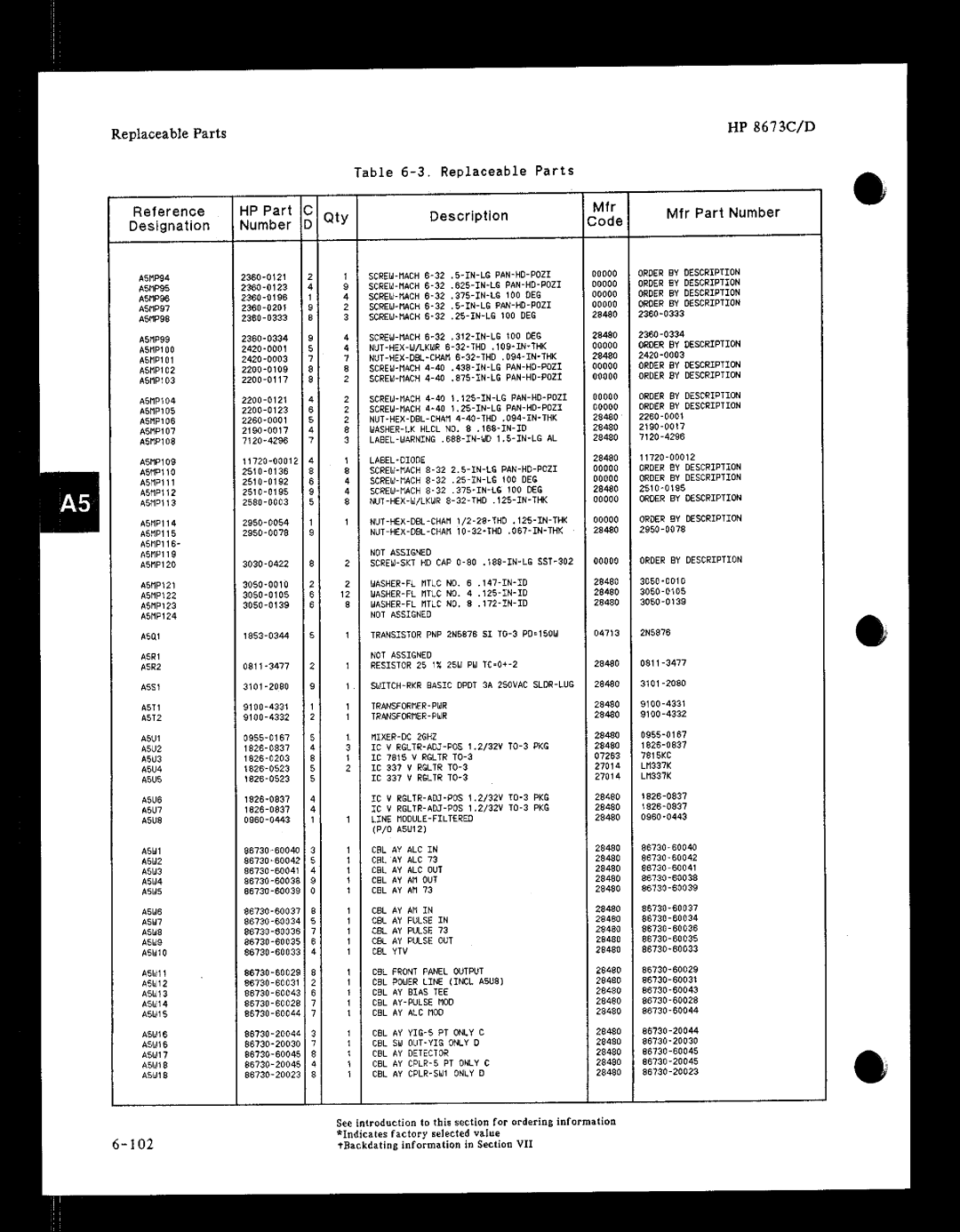 HP 8673 manual 