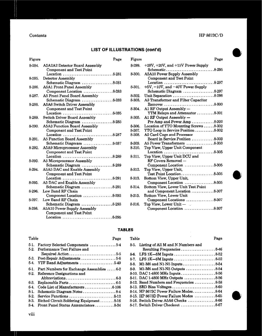 HP 8673 manual List 