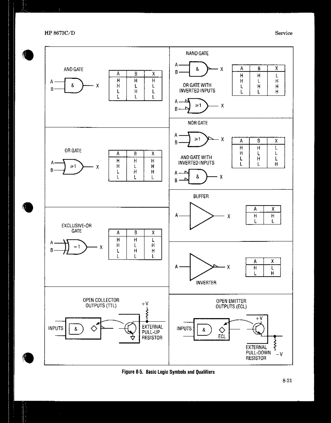 HP 8673 manual 