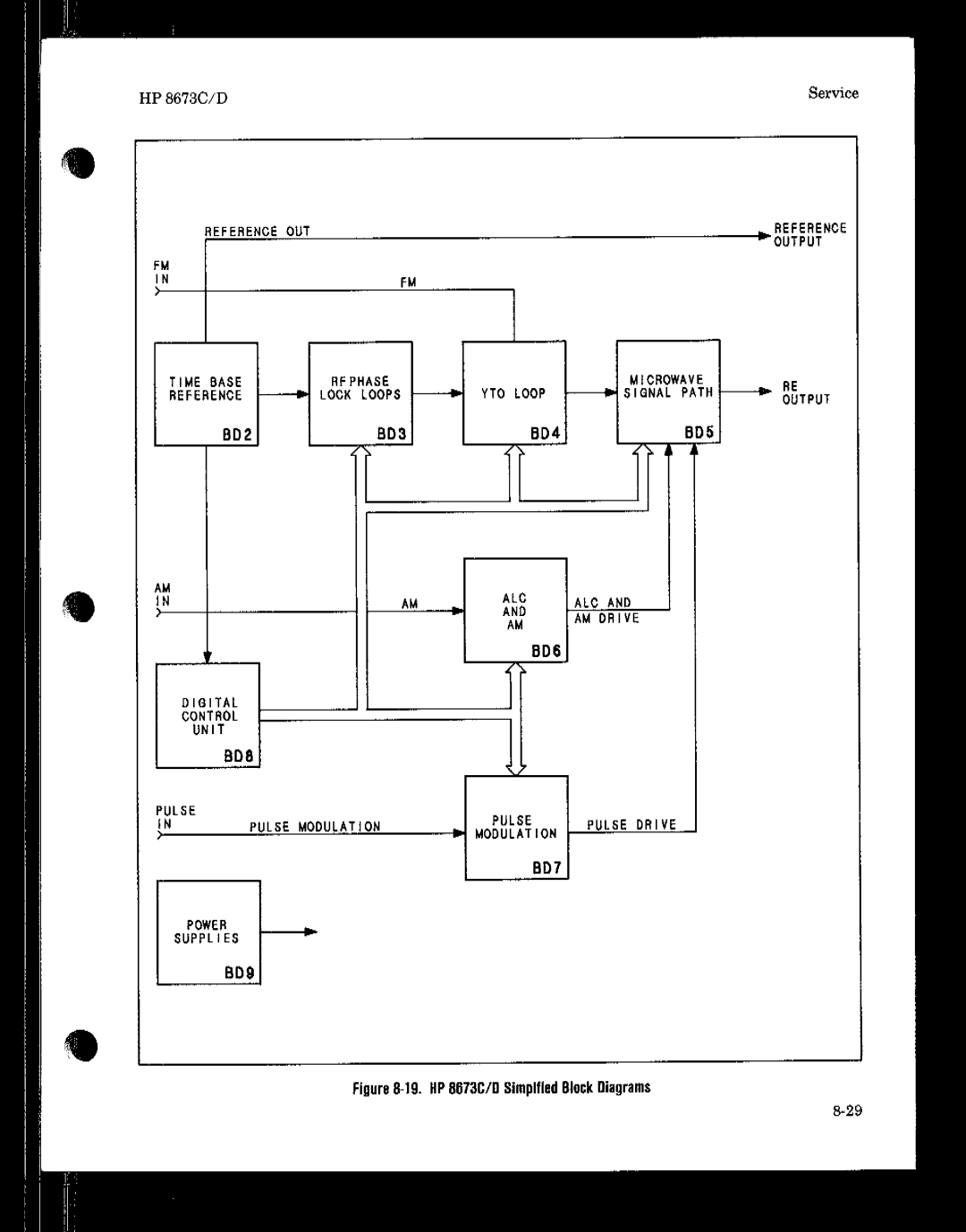 HP 8673 manual 