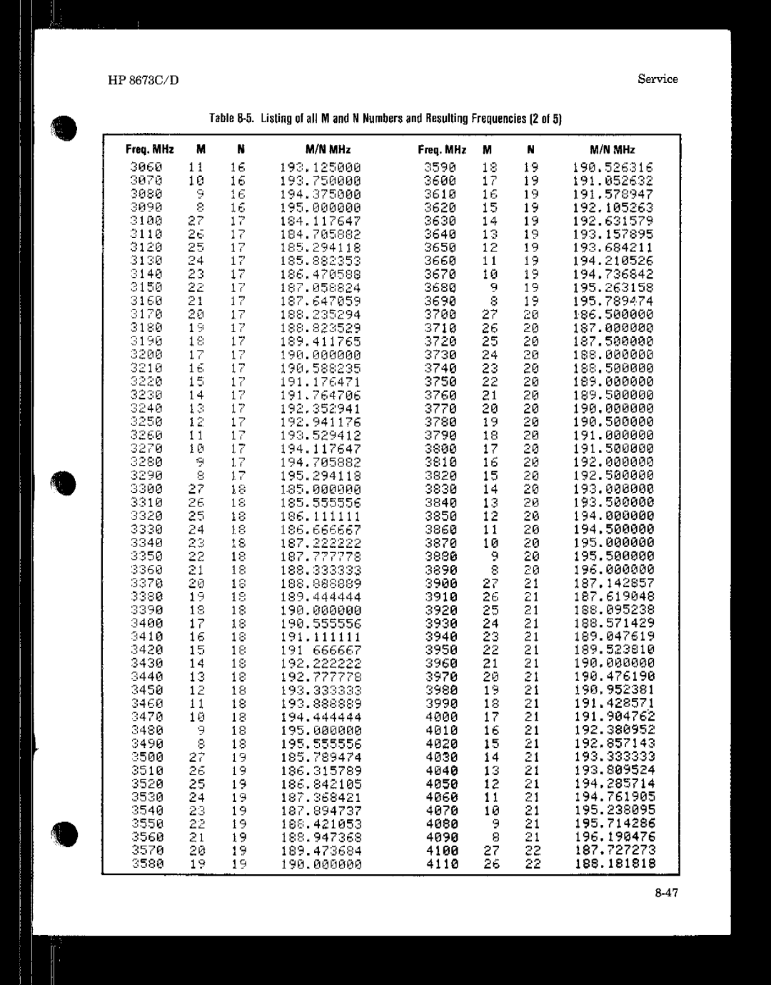 HP 8673 manual 