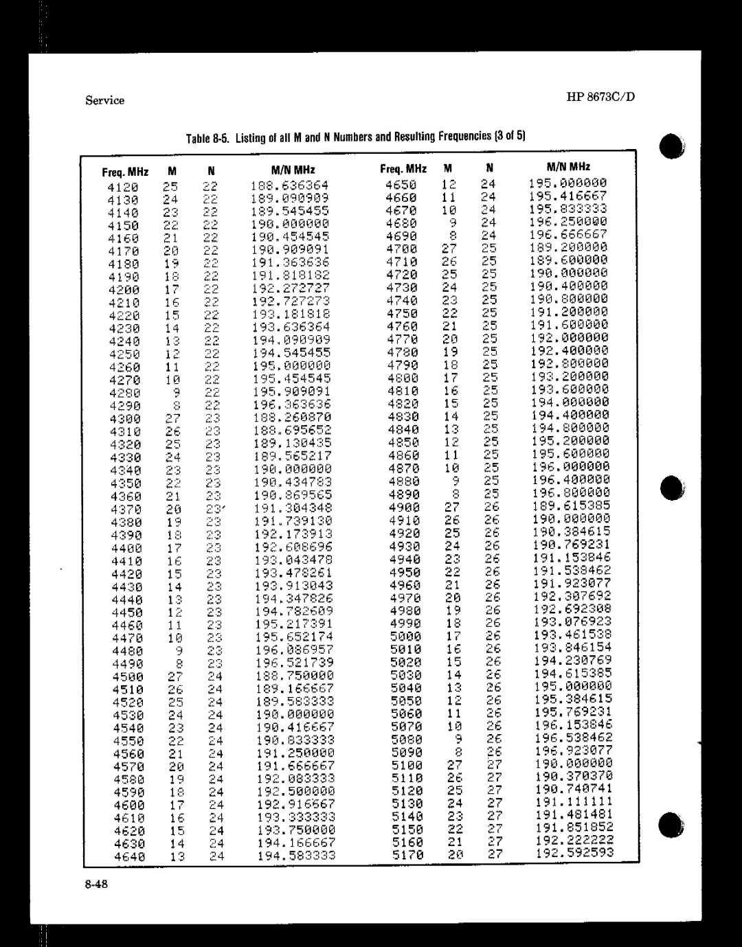 HP 8673 manual 