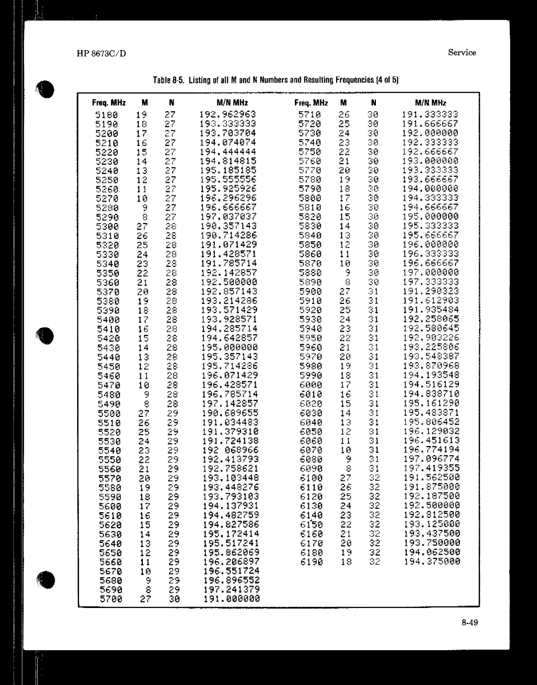 HP 8673 manual 