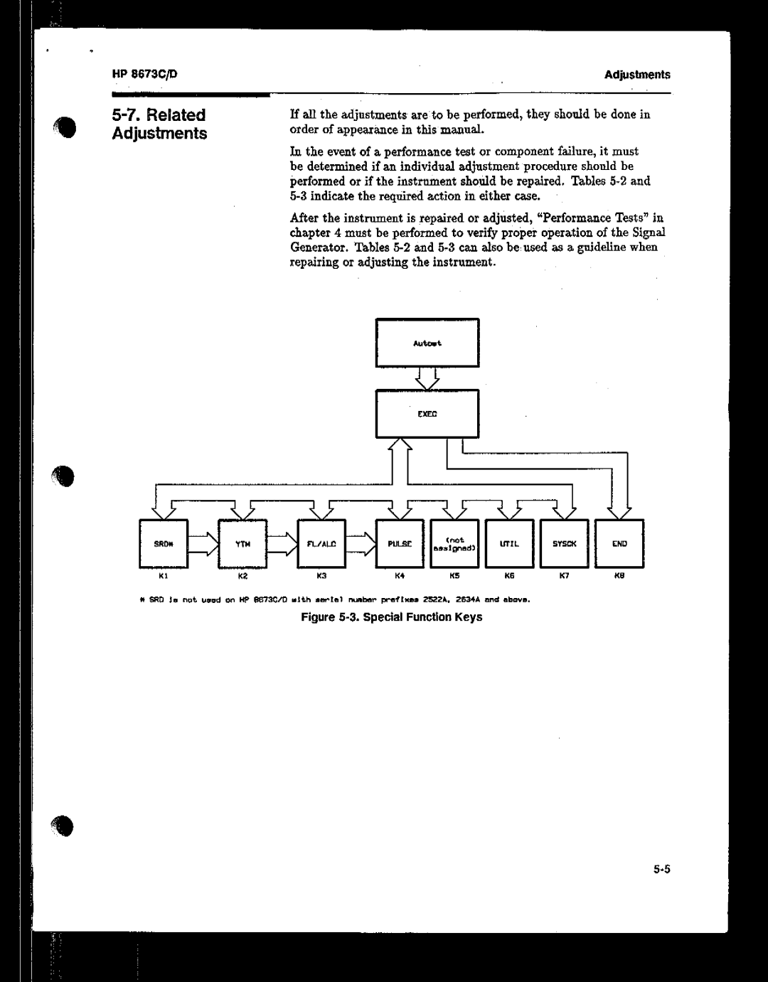 HP 8673 manual 