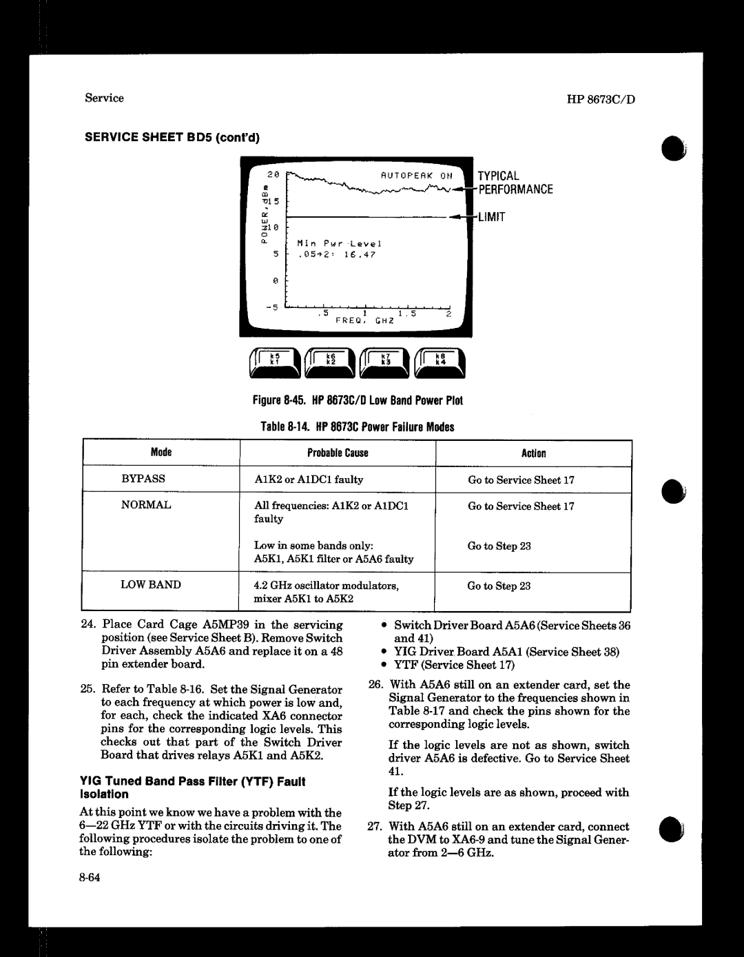 HP 8673 manual 