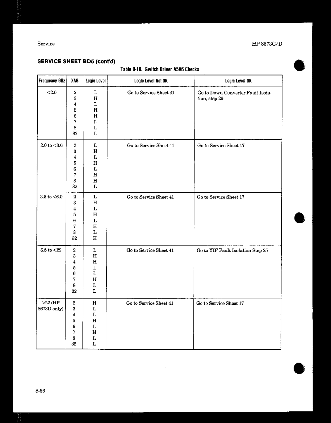 HP 8673 manual 