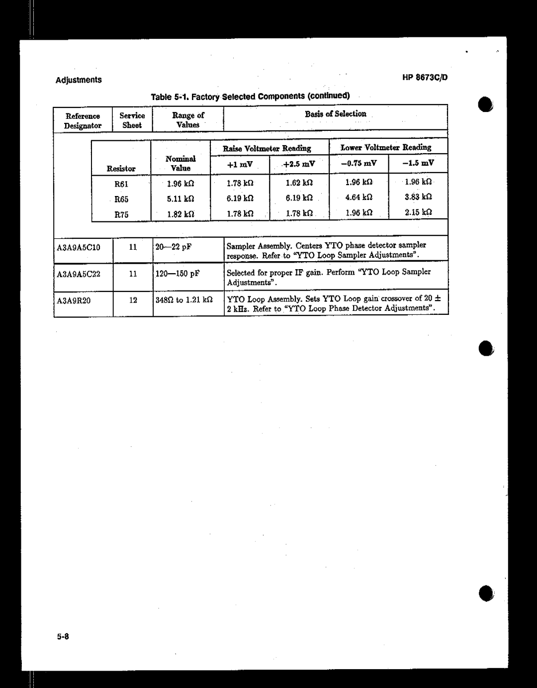 HP 8673 manual 