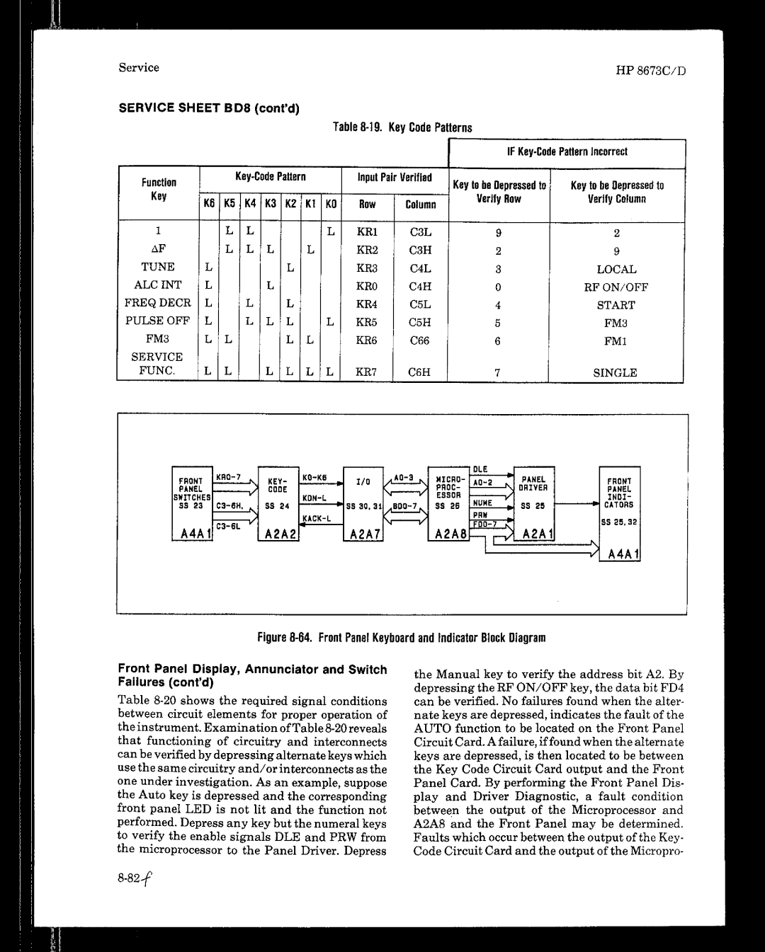 HP 8673 manual 