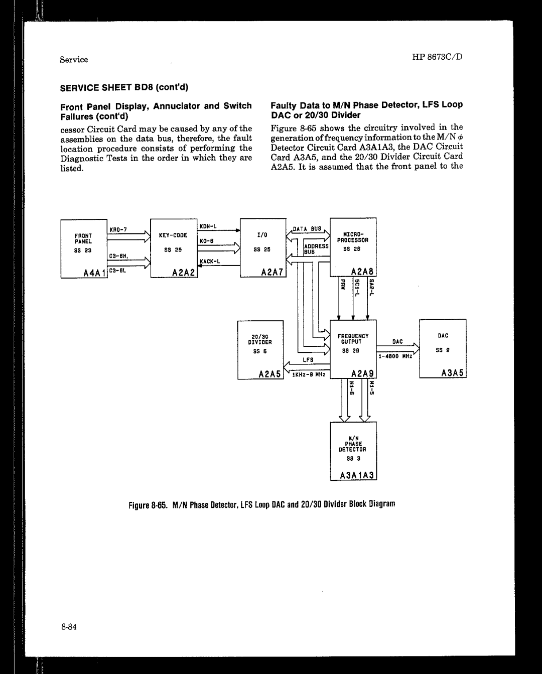 HP 8673 manual 