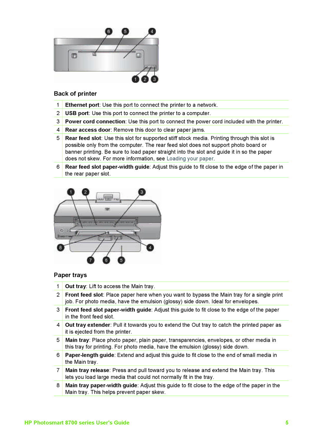 HP 8700 manual Back of printer, Paper trays 