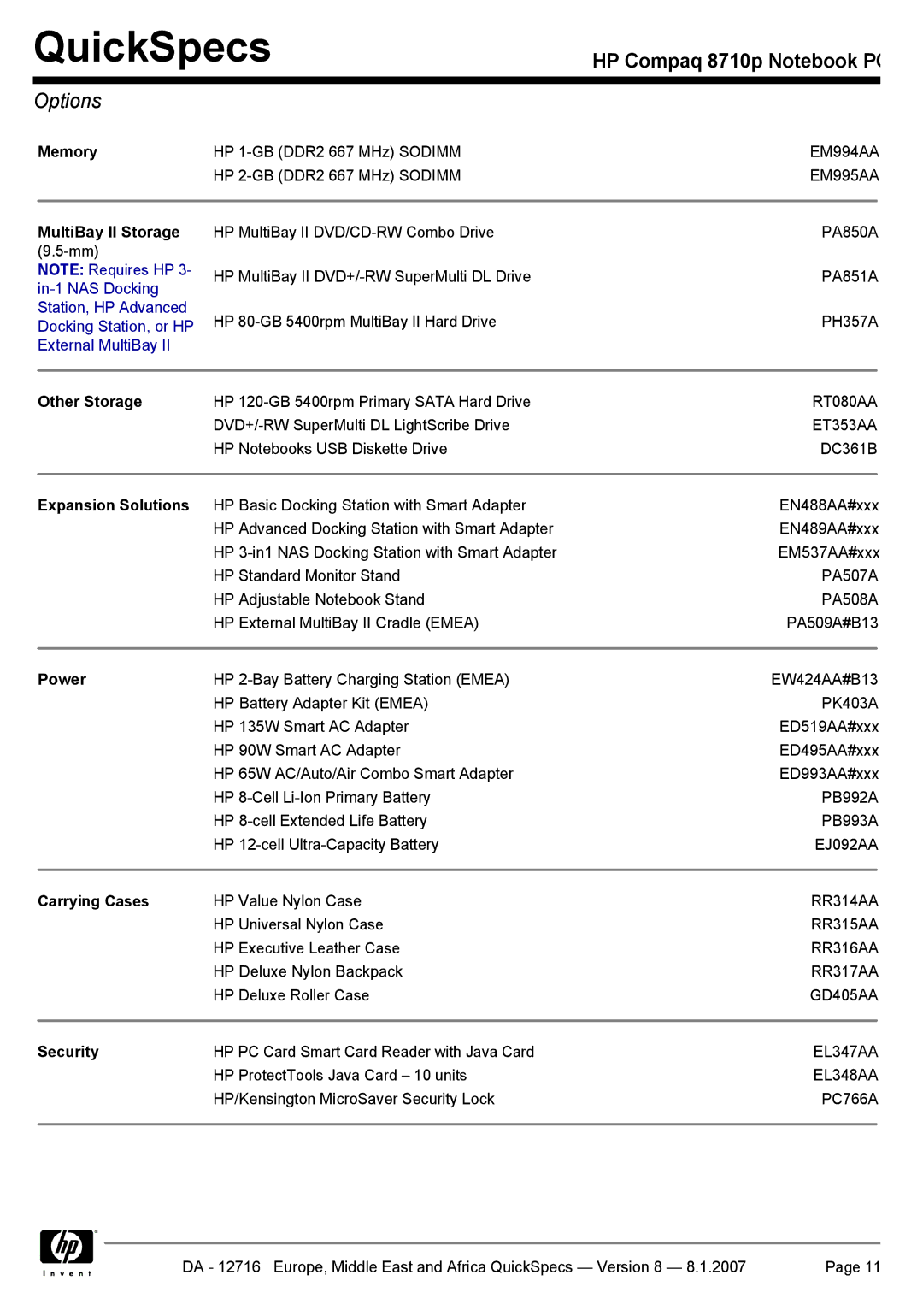 HP 8710p manual Options 