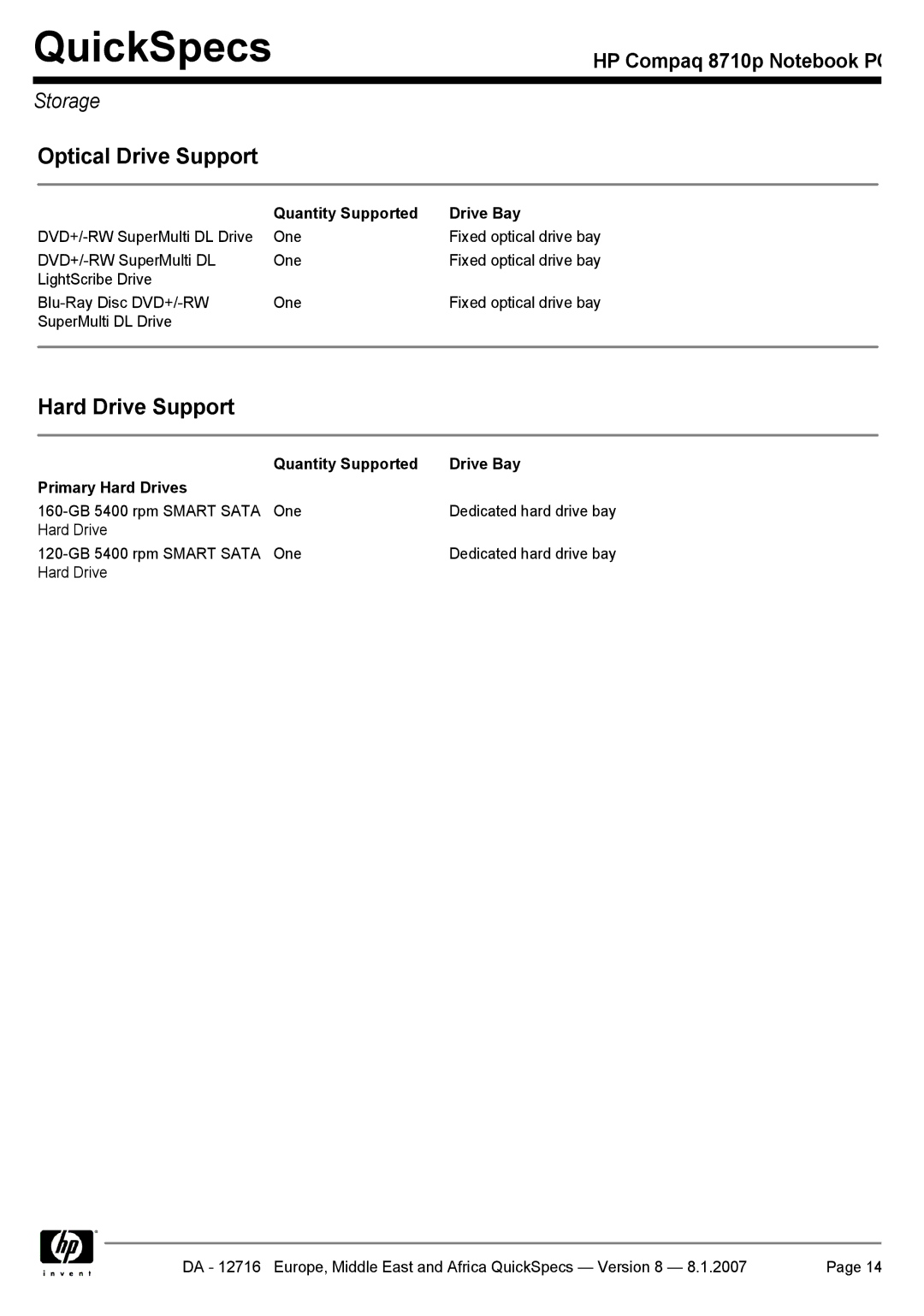 HP 8710p manual Storage, Quantity Supported Drive Bay Primary Hard Drives 