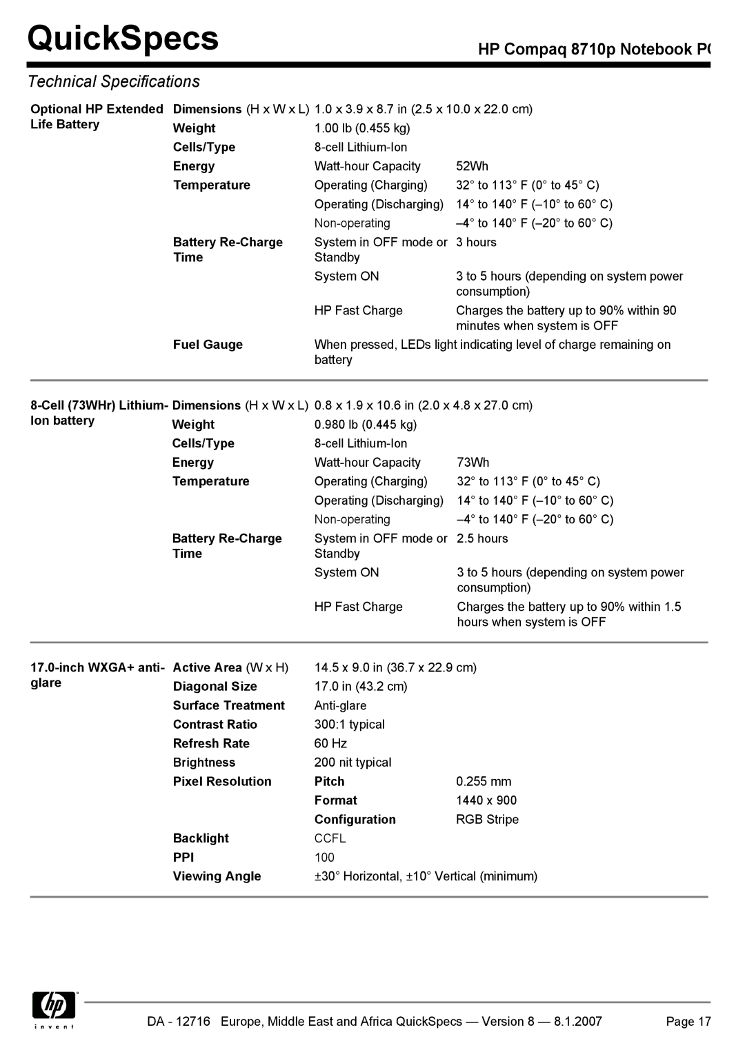 HP 8710p manual Ppi 