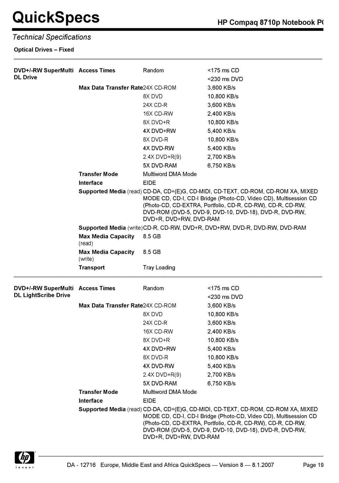 HP 8710p Optical Drives Fixed DVD+/-RW SuperMulti Access Times, DL Drive, Max Data Transfer Rate 24X CD-ROM, Transfer Mode 