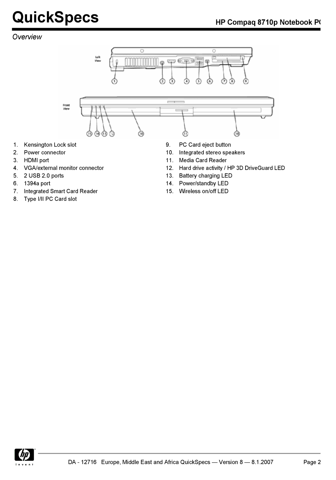 HP 8710p manual QuickSpecs 