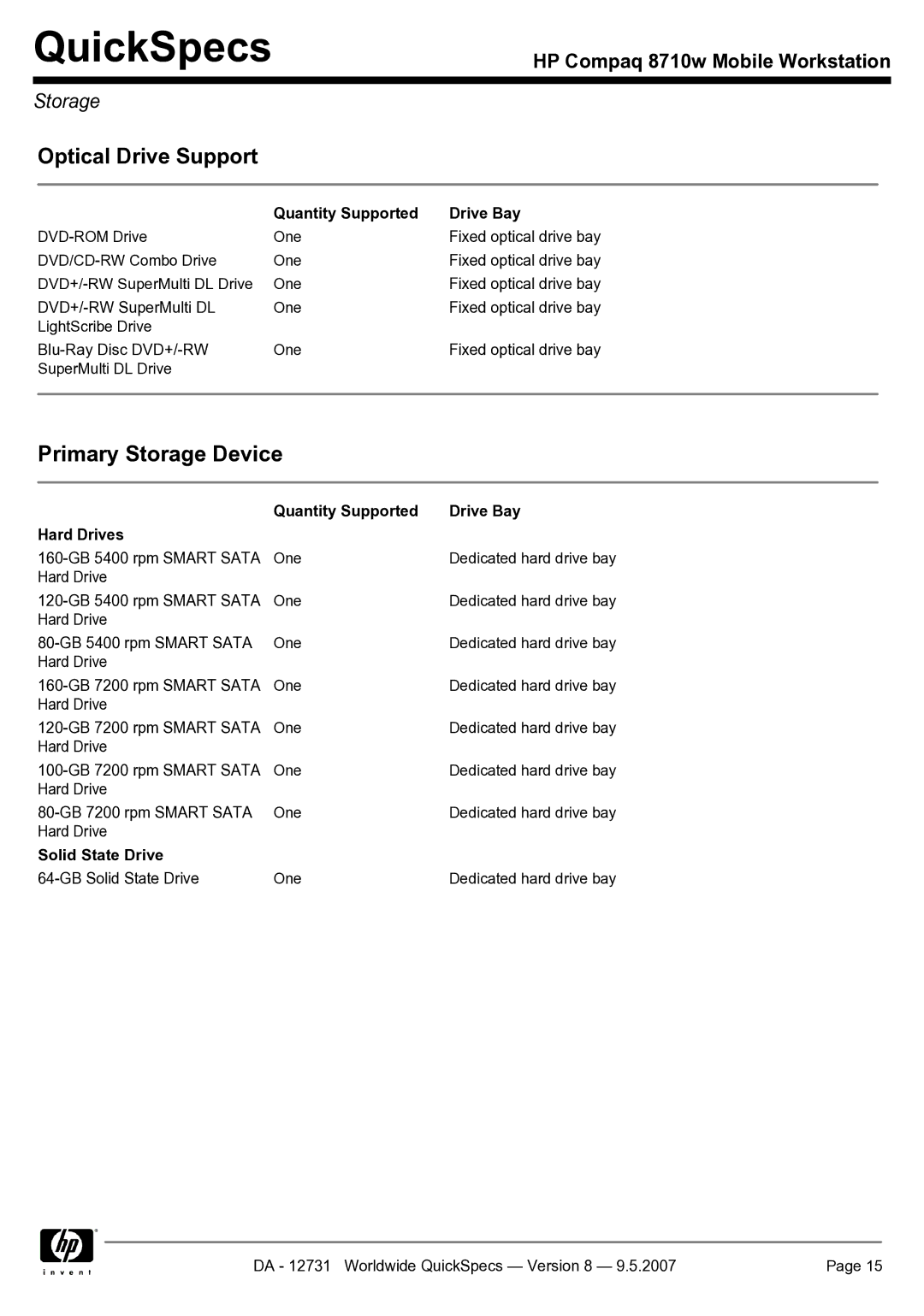 HP 8710w manual Quantity Supported Drive Bay Hard Drives, Solid State Drive 