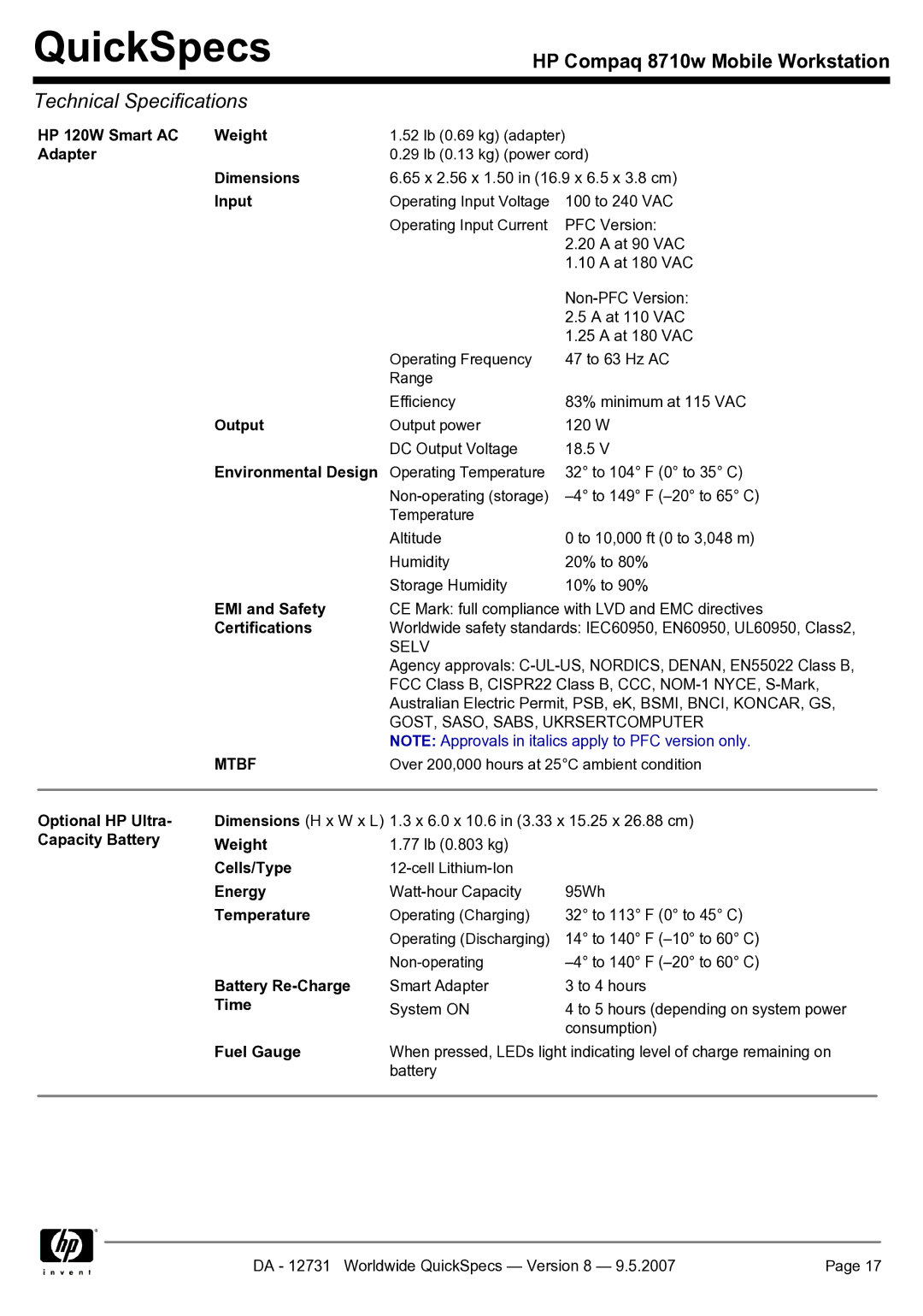 HP 8710w manual Mtbf 