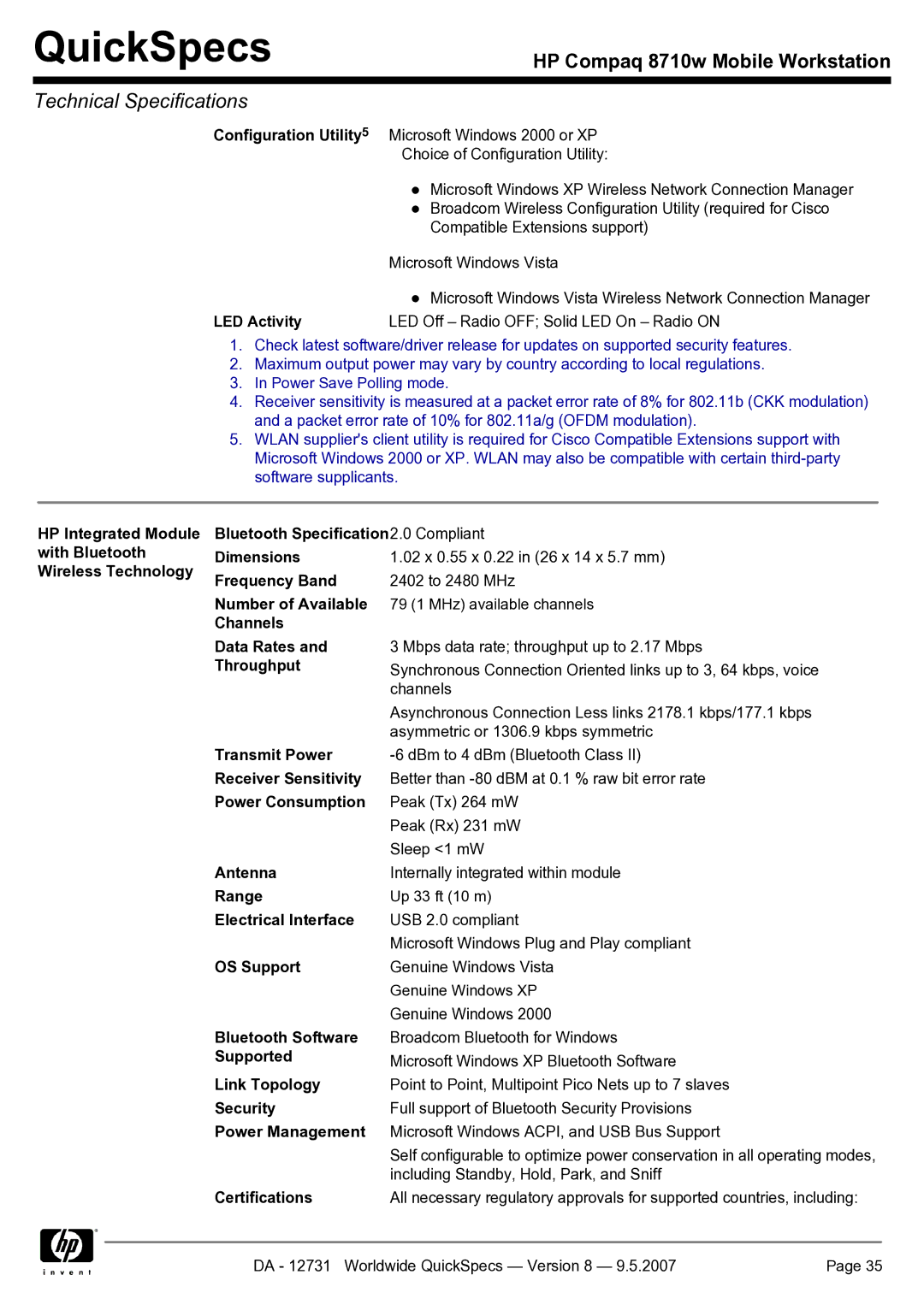 HP 8710w Wireless Technology Frequency Band, Number of Available, Channels Data Rates, Throughput, Transmit Power, Antenna 