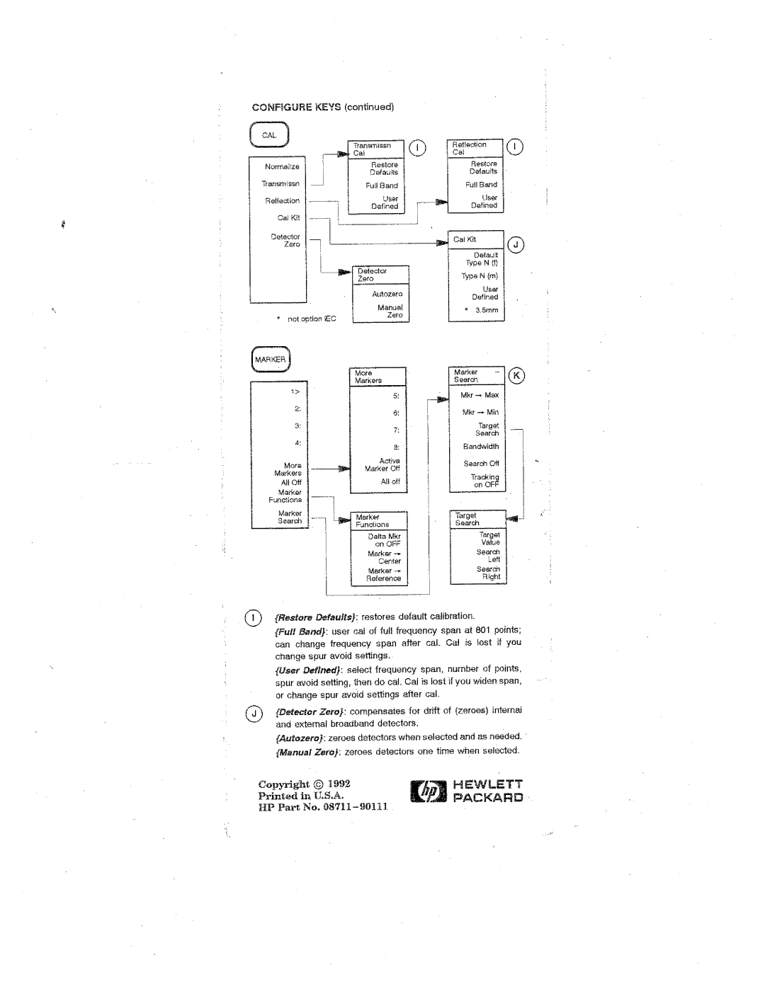 HP 8711A manual 